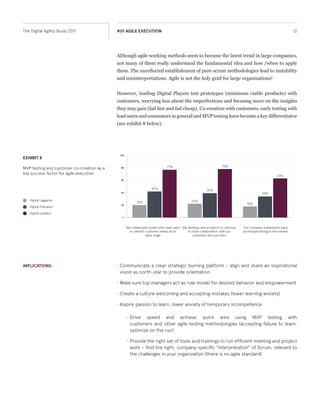 12The Digital Agility Study 2017 #01 AGILE EXECUTION
Although agile working methods seem to become the latest trend in large companies,
not many of them really understand the fundamental ideas and how and when to
apply them. The unreflected establishment of pure scrum methodologies lead to
instability and misinterpretations. Agile is not the holy grail for large organizations!
However, Digital Leaders test prototypes (Minimum Viable Products) with customers,
worrying less about the imperfections and focusing more on the insights they may
gain (fail fast and fail cheap). Co-creation with customers, early testing with lead
users and consumers in general and MVP testing have become key differentiators
(see exhibit 8 below).
EXHIBIT 8
MVP testing and customer co-creation as a
key success factor for agile execution
Digital Laggards
Digital Followers
Digital Leaders
We collaborate closely with lead users
to identify customers’ needs at an
early stage
We develop new products or services
in close collaboration with our
customers and partners
Our company implements early
prototype testing in the market
IMPLICATIONS: •	Communicate a clear strategic burning platform - align and share an inspirational
vision as north-star to provide orientation
•	Make sure top managers act as role models for desired behavior and empowerment
•	Create a culture genuinely open to mistakes (lower learning anxiety)
•	Inspire passion to learn, lower anxiety of temporary incompetence
•	Drive speed and achieve quick wins using MVP testing with customers and other
agile testing methodologies (accepting failure to learn, optimize on the run)
•	Provide the right set of tools and trainings to run efficient meeting and project
– Interpret “Scrum” so it applies to the specificities of your organization (there
is no agile standard)
0
20
40
60
80
100
20%
42%
77%
22%
39%
78%
18%
34%
63%
 