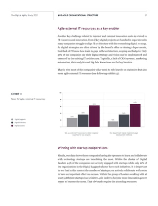 17The Digital Agility Study 2017 #03 AGILE ORGANIZATIONAL STRUCTURE
Agile external IT resources as a key enabler
Another key challenge related to internal and external innovation units is related
to IT resources and innovation. Even if key digital projects are handled in separate
units, many companies struggle to align IT architecture with their digital strategy. As
digital strategies are often driven by the board's office or strategy departments, their
lack of IT know-how leads to gaps in the architecture, scoping and budgets: Only 57%
of companies consider that their digital strategy and vision can be implemented and
executed by the existing IT architecture. Typically, a lack of CRM systems, marketing
automation, data analytics and big data know-how are the key barriers.
This is why most of the companies today need to rely heavily on expensive yet more
agile external IT resources (see following exhibit 13).
EXHIBIT 13
Need for agile, external IT resources
Digital Laggards
Digital Followers
Digital Leaders
We use external IT resources to obtain required
expertise for our projects
Our department mainly implements agile
development methods
Winning with startup cooperations
Finally, our data shows that companies having the openness to learn and collaborate
with technology startups are benefitting the most. 44% of Digital Leaders are actively
engaged startups, while only 11% of the organizations in the Digital Laggards cluster
have such initiatives. It is important to see that in this context, the number of startups
involved in the collaboration scheme seem to have an important effect on success.
Within the group of Digital Leaders, working with at least 5 different startups (see
exhibit 14) has become the norm. This requires the corresponding resources.
0
20
40
60
80
100
26%
36%
63%
16%
36%
67%
 