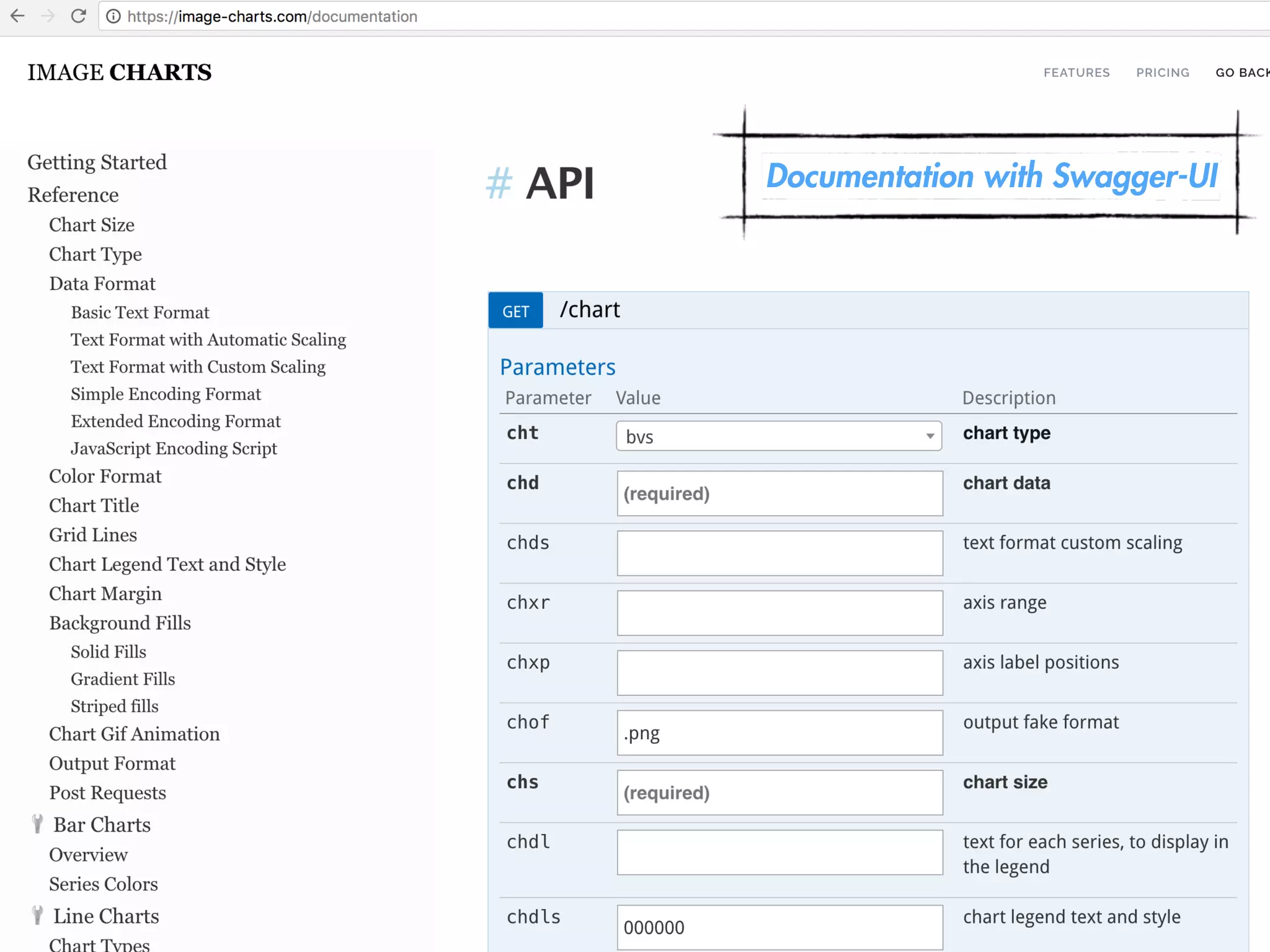Documentation with Swagger-UI
 