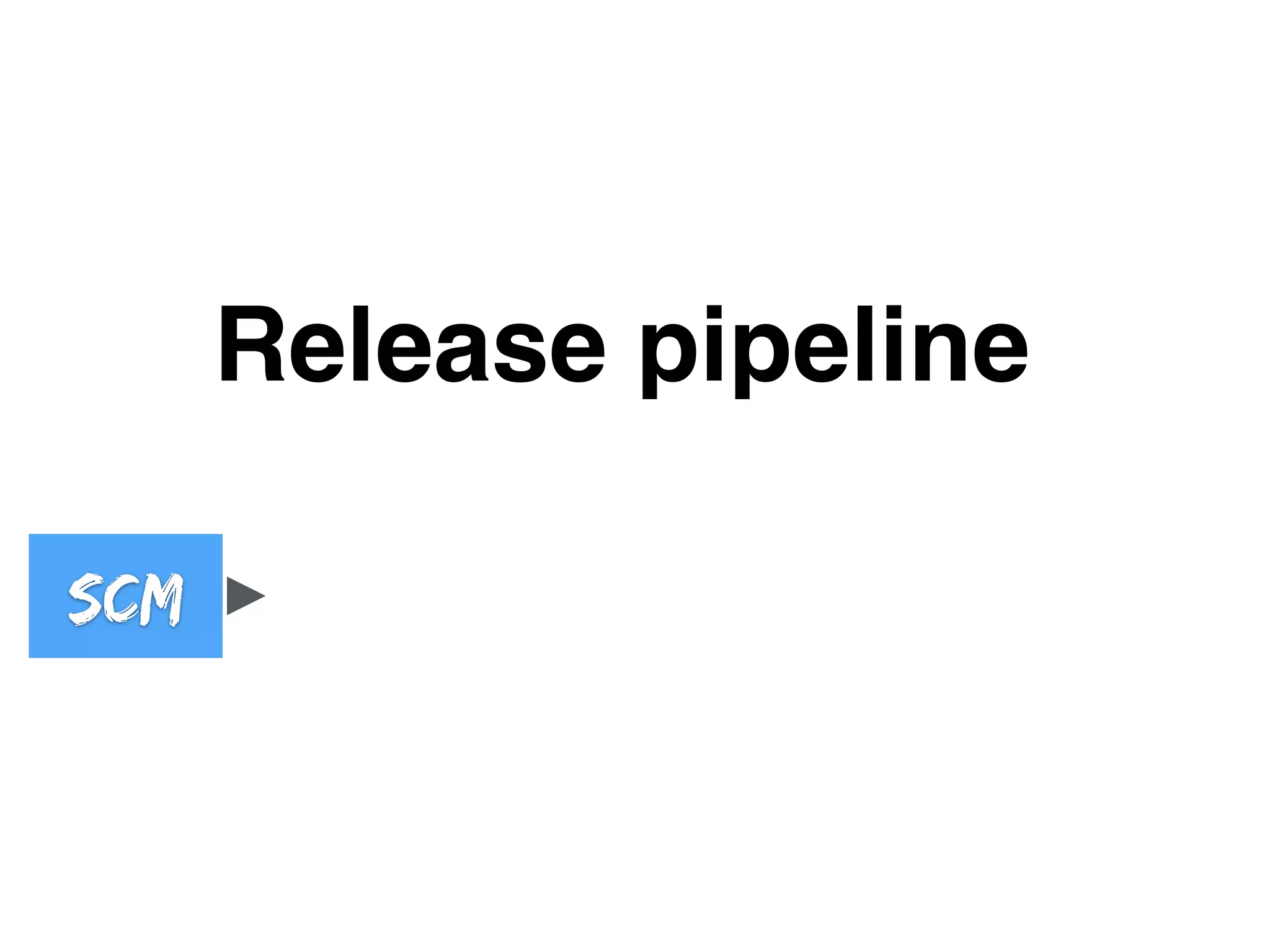 Release pipeline
SCM
 