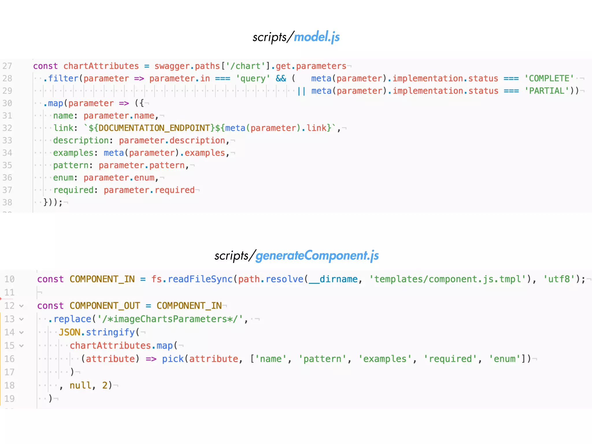 scripts/model.js
scripts/generateComponent.js
 