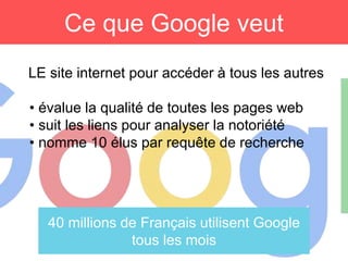 Ce que Google veut
LE site internet pour accéder à tous les autres
• évalue la qualité de toutes les pages web
• suit les liens pour analyser la notoriété
• nomme 10 élus par requête de recherche
40 millions de Français utilisent Google
tous les mois
 