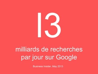 milliards de recherches
par jour sur Google
Business Insider, May 2013
 