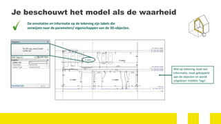 Dura Vermeer bim college via persicope | PPT