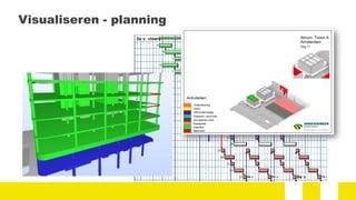 Dura Vermeer bim college via persicope | PPT