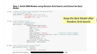 106
Keep the Best Model after
Random Grid Search
 