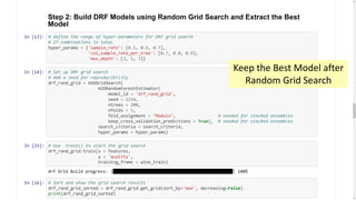 107
Keep the Best Model after
Random Grid Search
 