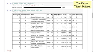 52
The Classic
Titanic Dataset
 