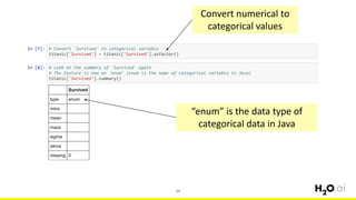 54
“enum” is the data type of
categorical data in Java
Convert numerical to
categorical values
 