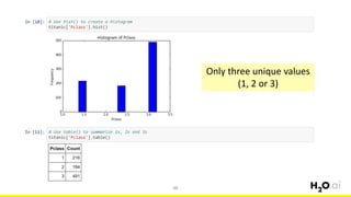 55
Only three unique values
(1, 2 or 3)
 