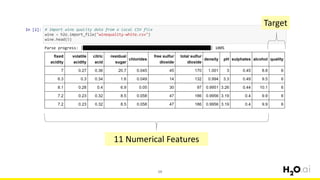 59
11 Numerical Features
Target
 