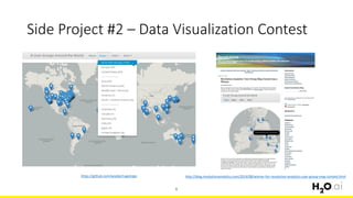 Side Project #2 – Data Visualization Contest
6
https://github.com/woobe/rugsmaps http://blog.revolutionanalytics.com/2014/08/winner-for-revolution-analytics-user-group-map-contest.html
 