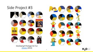 Side Project #3
7
Developing R Packages for Fun
rPlotter (2014)
 