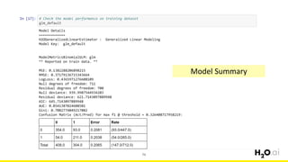 76
Model Summary
 