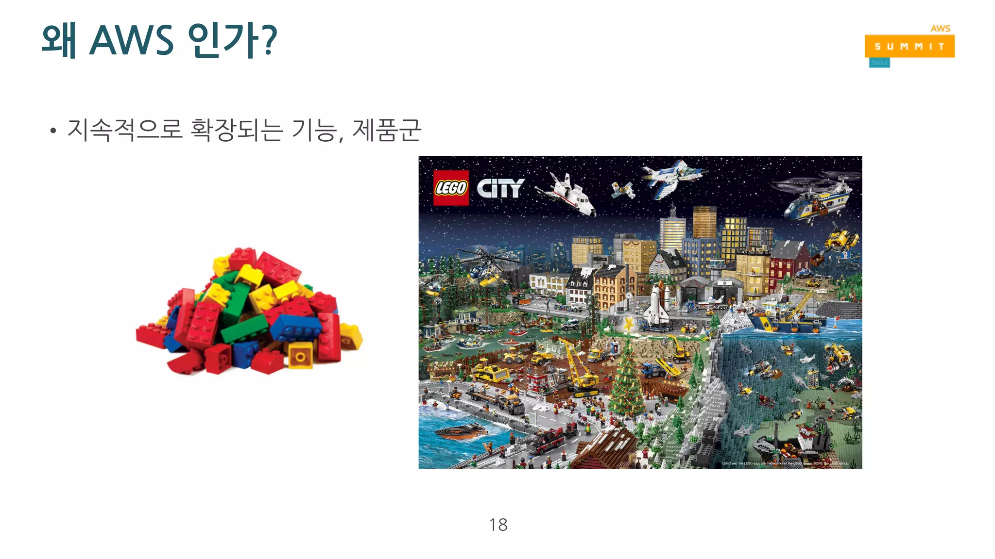 왜 AWS 인가?
•다양한 troubleshooting
18
 