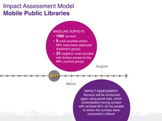 2017
March
August
IMPACT ASSESSMENT
Surveys will be conducted
again using panel data, which
contemplates having contact
with (at least 50% of) the people
to whom the surveys were
conducted in March
BASELINE SURVEYS
- 1080 surveys
- 9 rural counties where
MPL have been deployed
(treatment group)
- 22 neighbor rural counties
with limited access to the
MPL (control group)
Impact Assessment Model
Mobile Public Libraries
 