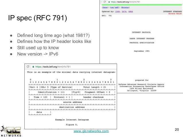 mikrotik spectrum analyzer mikrotik spectrum analyzer