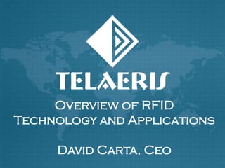Overview of RFID
Technology and Applications
David Carta, Ceo
 