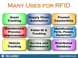 Overview of RFID Technology and Applications