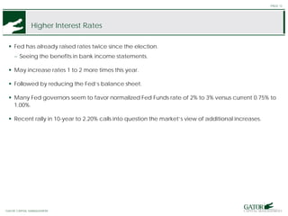 GATOR FINANCIAL PARTNERS
Higher Interest Rates
 Fed has already raised rates twice since the election.
− Seeing the benefits in bank income statements.
 May increase rates 1 to 2 more times this year.
 Followed by reducing the Fed’s balance sheet.
 Many Fed governors seem to favor normalized Fed Funds rate of 2% to 3% versus current 0.75% to
1.00%.
 Recent rally in 10-year to 2.20% calls into question the market’s view of additional increases.
PAGE 13
GATOR CAPITAL MANAGEMENT
 