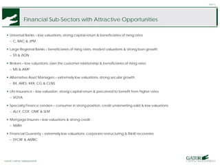GATOR FINANCIAL PARTNERS
Financial Sub-Sectors with Attractive Opportunities
 Universal Banks – low valuations, strong capital return & beneficiaries of rising rates
− C, BAC & JPM
 Large Regional Banks – beneficiaries of rising rates, modest valuations & strong loan growth
− STI & ZION
 Brokers – low valuations, own the customer relationship & beneficiaries of rising rates
− MS & AMP
 Alternative Asset Managers – extremely low valuations, strong secular growth
− BX, ARES, KKR, CG & CLNS
 Life Insurance – low valuation, strong capital return & perceived to benefit from higher rates
− VOYA
 Specialty Finance Lenders – consumer in strong position, credit underwriting solid & low valuations
− ALLY, COF, OMF & SLM
 Mortgage Insurers – low valuations & strong credit
− NMIH
 Financial Guaranty – extremely low valuations, corporate restructuring & R&W recoveries
− SYCRF & AMBC
PAGE 15
GATOR CAPITAL MANAGEMENT
 