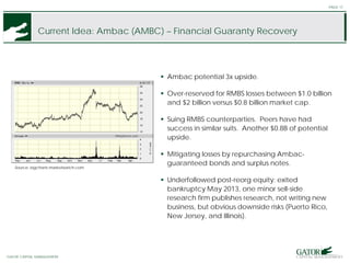GATOR FINANCIAL PARTNERS
Current Idea: Ambac (AMBC) – Financial Guaranty Recovery
 Ambac potential 3x upside.
 Over-reserved for RMBS losses between $1.0 billion
and $2 billion versus $0.8 billion market cap.
 Suing RMBS counterparties. Peers have had
success in similar suits. Another $0.8B of potential
upside.
 Mitigating losses by repurchasing Ambac-
guaranteed bonds and surplus notes.
 Underfollowed post-reorg equity: exited
bankruptcy May 2013, one minor sell-side
research firm publishes research, not writing new
business, but obvious downside risks (Puerto Rico,
New Jersey, and Illinois).
PAGE 17
Source: bigcharts.marketwatch.com
GATOR CAPITAL MANAGEMENT
 