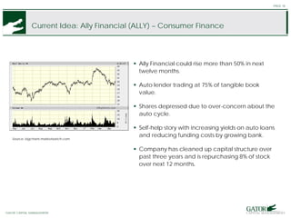 GATOR FINANCIAL PARTNERS
Current Idea: Ally Financial (ALLY) – Consumer Finance
 Ally Financial could rise more than 50% in next
twelve months.
 Auto lender trading at 75% of tangible book
value.
 Shares depressed due to over-concern about the
auto cycle.
 Self-help story with increasing yields on auto loans
and reducing funding costs by growing bank.
 Company has cleaned up capital structure over
past three years and is repurchasing 8% of stock
over next 12 months.
PAGE 18
Source: bigcharts.marketwatch.com
GATOR CAPITAL MANAGEMENT
 