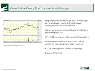GATOR FINANCIAL PARTNERS
Current Idea: Colony NorthStar – Alt Asset Manager
 Property REIT formed through the 3-way merger
between Colony Capital, NorthStar Asset
Management & NorthStar Realty.
 Owns many properties and also runs real estate
private equity funds.
 2017 will be a year of balance sheet restructuring.
 Market undervalues real estate and places
almost no value on private equity business.
 CEO & Management team is very strong.
 Pays an 8.3% yield.
PAGE 19
Source: bigcharts.marketwatch.com
GATOR CAPITAL MANAGEMENT
 