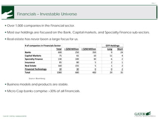 GATOR FINANCIAL PARTNERS
Financials – Investable Universe
 Over 1,000 companies in the Financial sector.
 Most our holdings are focused on the Bank, Capital markets, and Specialty Finance sub-sectors.
 Real estate has never been a large focus for us.
Source: Bloomberg
 Business models and products are stable.
 Micro Cap banks comprise >30% of all Financials.
PAGE 7
# of companies in Financials Sector
Total > $250 Million < $250 Million Long Short
Banks 600 250 350 9 24
Capital Markets 75 65 10 11 4
Specialty Finance 130 100 30 6 2
Insurance 85 80 5 2 1
Real Estate 160 155 5 1 2
Financial Technology 30 30 0 0 2
Total 1080 680 400 29 35
GFP Holdings
GATOR CAPITAL MANAGEMENT
 
