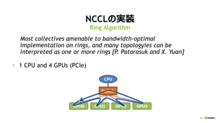 53
NCCLΌgװ
? 1 CPU and 4 GPUs (PCIe)
Ring Algorithm
Most collectives amenable to bandwidth-optimal
implementation on rings, and many topologyies can be
interpreted as one or more rings [P. Patarasuk and X. Yuan]
 