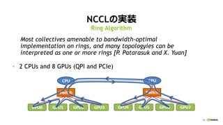54
NCCLΌgװ
? 2 CPUs and 8 GPUs (QPI and PCIe)
Ring Algorithm
Most collectives amenable to bandwidth-optimal
implementation on rings, and many topologyies can be
interpreted as one or more rings [P. Patarasuk and X. Yuan]
 