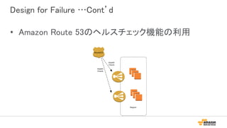 Design for Failure …Cont’d
• Amazon Route 53のヘルスチェック機能の利用
Region
Route53
Health
Check
Health
Check
 