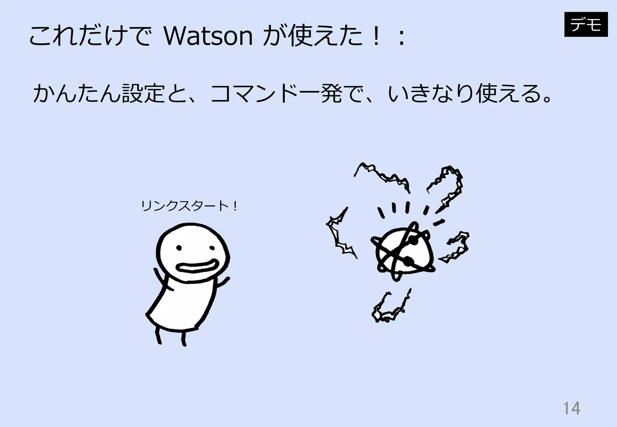 14	
これだけで  Watson  が使えた！：
かんたん設定と、コマンド⼀一発で、いきなり使える。
デモ
リンクスタート！
 
