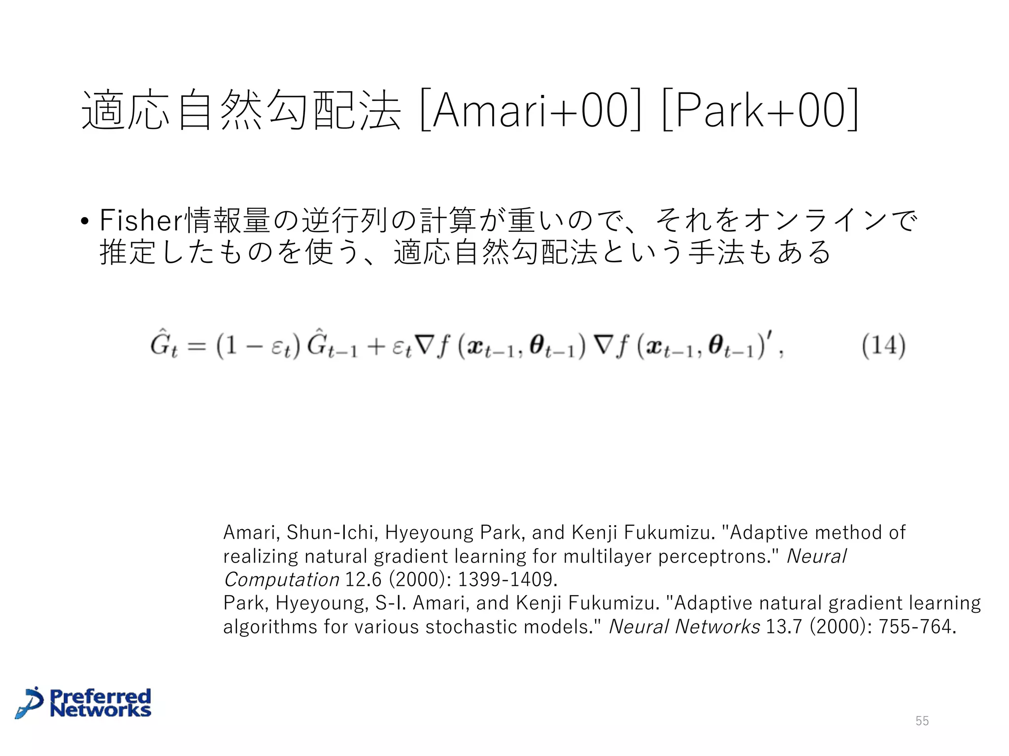 appendix
55