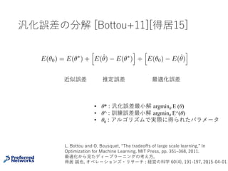 アジェンダ
• 汎化誤差と訓練誤差
• 汎化誤差の分解
• 近似誤差
• 最適化誤差
• 推定誤差
11
 