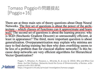 近似誤差 推定誤差最適化誤差
E(✓0) = E(✓⇤
) +
h
E(ˆ✓) E(✓⇤
)
i
+
h
E(✓0) E(ˆ✓)
i
仮説集合は本物の分布をどのくらい
近似する能⼒があるか？
 