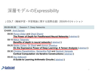 普遍性定理 ([Cybenko+89] etc..)
Note
• 定義域の[-1, 1]dはコンパクト空間に拡張できる
• [Cybenko+89]以降⾊々なバリエーションで証明されている
• [Cybenko+89]ではHahn-Banachの定理とRieszの表現定理を使う。
• Nielsenによる証明が構成的で平易
17
Cybenko., G. (1989) "Approximations by superpositions of sigmoidal
functions", Mathematics of Control, Signals, and Systems, 2 (4), 303-314
https://neuralnetworksanddeeplearning.com
隠れ層1層で活性化関数がシグモイド関数のNN全体は、
supノルムに関して、C([-1, 1]d)の中で稠密
 