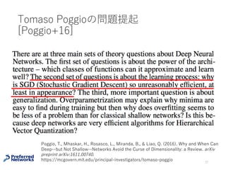 近似誤差 推定誤差 最適化誤差
E(✓0) = E(✓⇤
) +
h
E(ˆ✓) E(✓⇤
)
i
+
h
E(✓0) E(ˆ✓)
i
訓練誤差を最⼩にする理想の解と実
際のアルゴリズムで得られる現実の
解はどのくらい違うか？
 