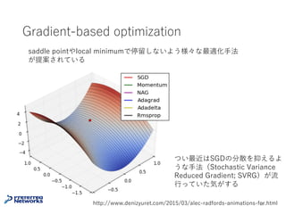 深層モデルの損失関数のSaddle point
[Choromanska+15]など
ReLUを活性化関数とする多層パーセプト
ロンの損失関数を近似によりspherical
spin glassのエネルギー関数に帰着させる
⽰したこと（informal）
• 臨界点は指数が⼩さいほど、⾼確率で存
在するエネルギー帯が低エネルギー帯に
広がっている
• ネットワークのユニット数が増えるほど、
ある⼀定の値以下のエネルギー帯に含ま
れる臨界点のうち、指数が⼩さいもの割
合が指数的に増える
30
Choromanska, Anna, et al. "The Loss Surfaces of Multilayer Networks." AISTATS. 2015.
E
-E∞-E0 -E1 -E2 ・・・
例えば指数2の臨界点は
⾼確率でここにある
 
