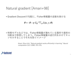 統計多様体と特異モデル
• 仮説空間として確率分布族を考える。
• Fisher 情報量が各点で⾮退化ならば、この族にはFisher情報量
を計量とするリーマン多様体の構造が⼊る
32
p q
Fisher 情報量
G(θ) = (Gij (θ)) ij=1,…,d
Gij (θ) = E [∂i log p(x, y; θ) ∂j log p(x, y; θ)]
（期待値は(x, y)~pθに関して）
 