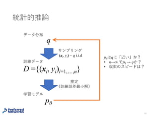 Tomaso Poggioの問題提起
[Poggio+16]
40
Poggio, T., Mhaskar, H., Rosasco, L., Miranda, B., & Liao, Q. (2016). Why and When Can
Deep--but Not Shallow--Networks Avoid the Curse of Dimensionality: a Review. arXiv
preprint arXiv:1611.00740.
https://mcgovern.mit.edu/principal-investigators/tomaso-poggio
 