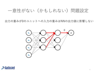 ⼀意性がない（かもしれない）問題設定
8
x1
x2
x3
x4
y
0
出⼒の重みが0のユニットへの⼊⼒の重みはNNの出⼒値に影響しない
 