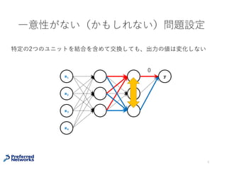 ⼀意性がない（かもしれない）問題設定
9
x1
x2
x3
x4
y
特定の2つのユニットを結合を含めて交換しても、出⼒の値は変化しない
 