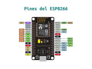 Pines del ESP8266
 