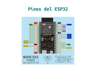 Pines del ESP32
 