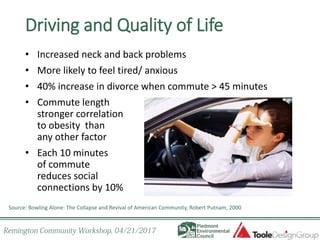 Driving and Quality of Life
• Increased neck and back problems
• More likely to feel tired/ anxious
• 40% increase in divorce when commute > 45 minutes
• Commute length
stronger correlation
to obesity than
any other factor
• Each 10 minutes
of commute
reduces social
connections by 10%
Source: Obrella.com
Source: Bowling Alone: The Collapse and Revival of American Community, Robert Putnam, 2000
 