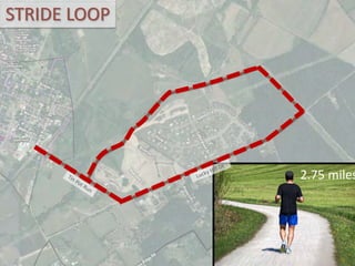STRIDE LOOP
2.75 miles
 