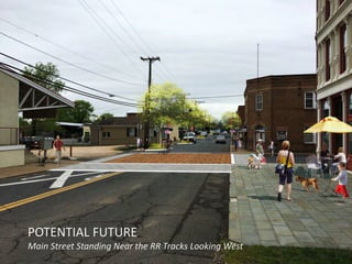 POTENTIAL FUTURE
Main Street Standing Near the RR Tracks Looking West
 