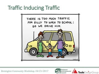 Traffic Inducing Traffic
 