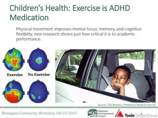 Children’s Health: Exercise is ADHD
Medication
Source: The Atlantic / Pediatrics Medical Journal
 